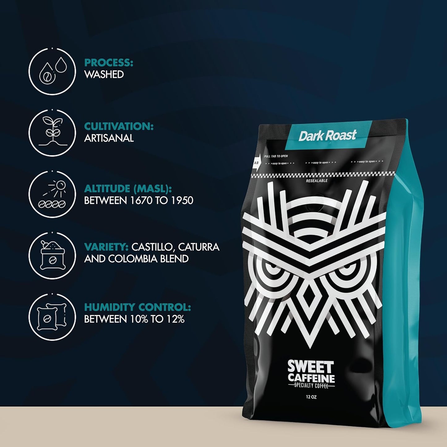 Dark Roast - Whole Bean
